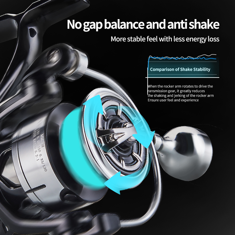 Genhike Lexa II 15Kgs Drag Pow – Reel Drag Knob recenzja i cena