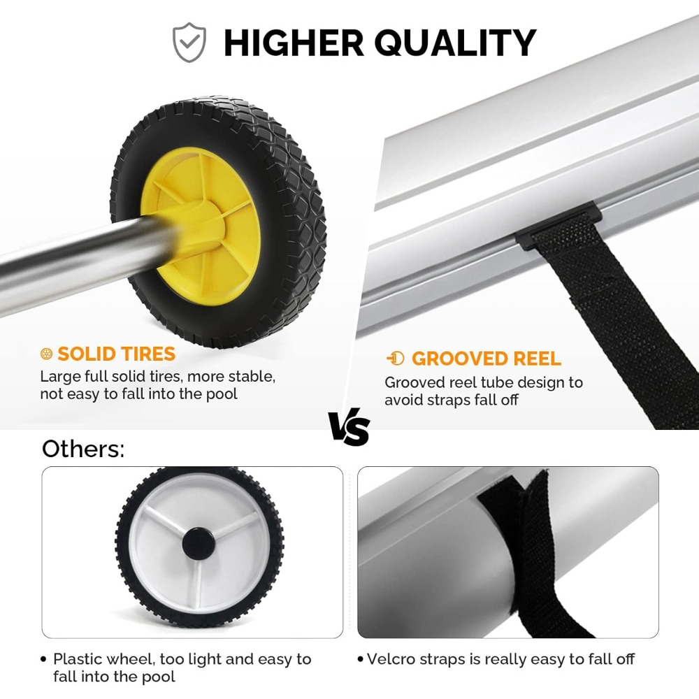 VINGLI 21FT Upgrade Aluminum S – Reel Cover recenzja i cena