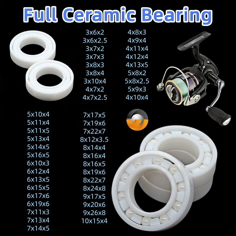 1pc MR84CE Full Zirconia Ceram – Fly Reel recenzja i cena
