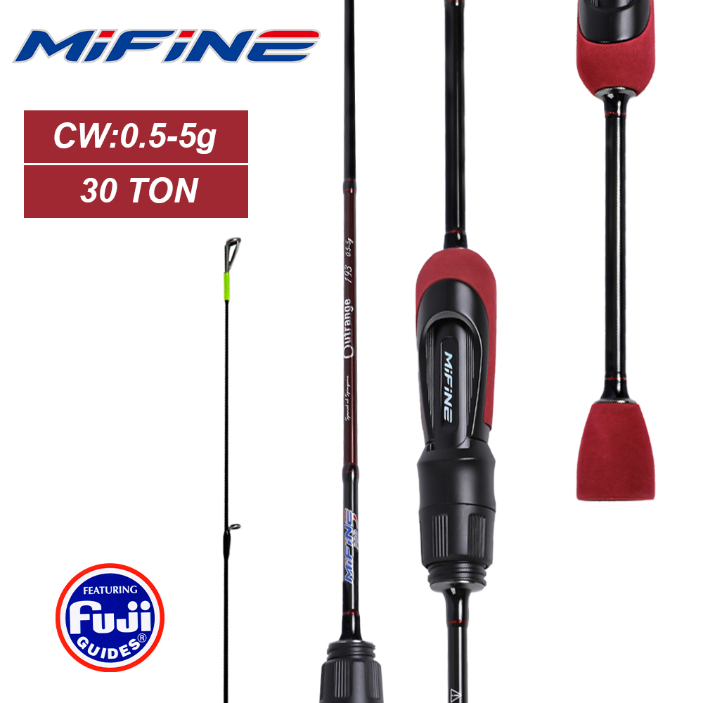 MIFINE OUTRANGE Ultralight UL  – Trolling Reel recenzja i cena