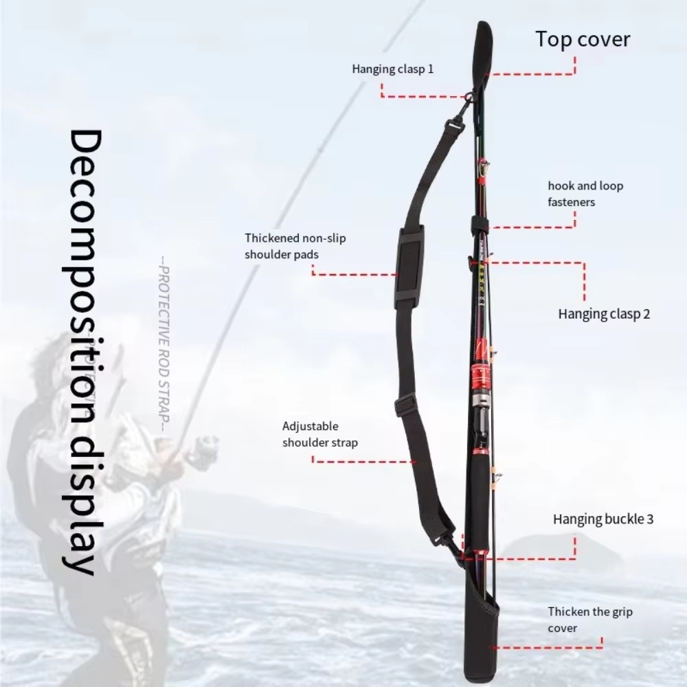  Adjustable Fishing Rod Stora – Reel Bag recenzja i cena
