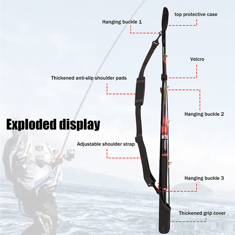 Practical Fishing Reel and Rod – Reel Bag recenzja i cena