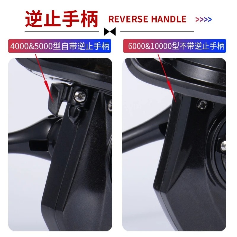 Original Lurekiller Metal Body – Spinning Reel recenzja i cena