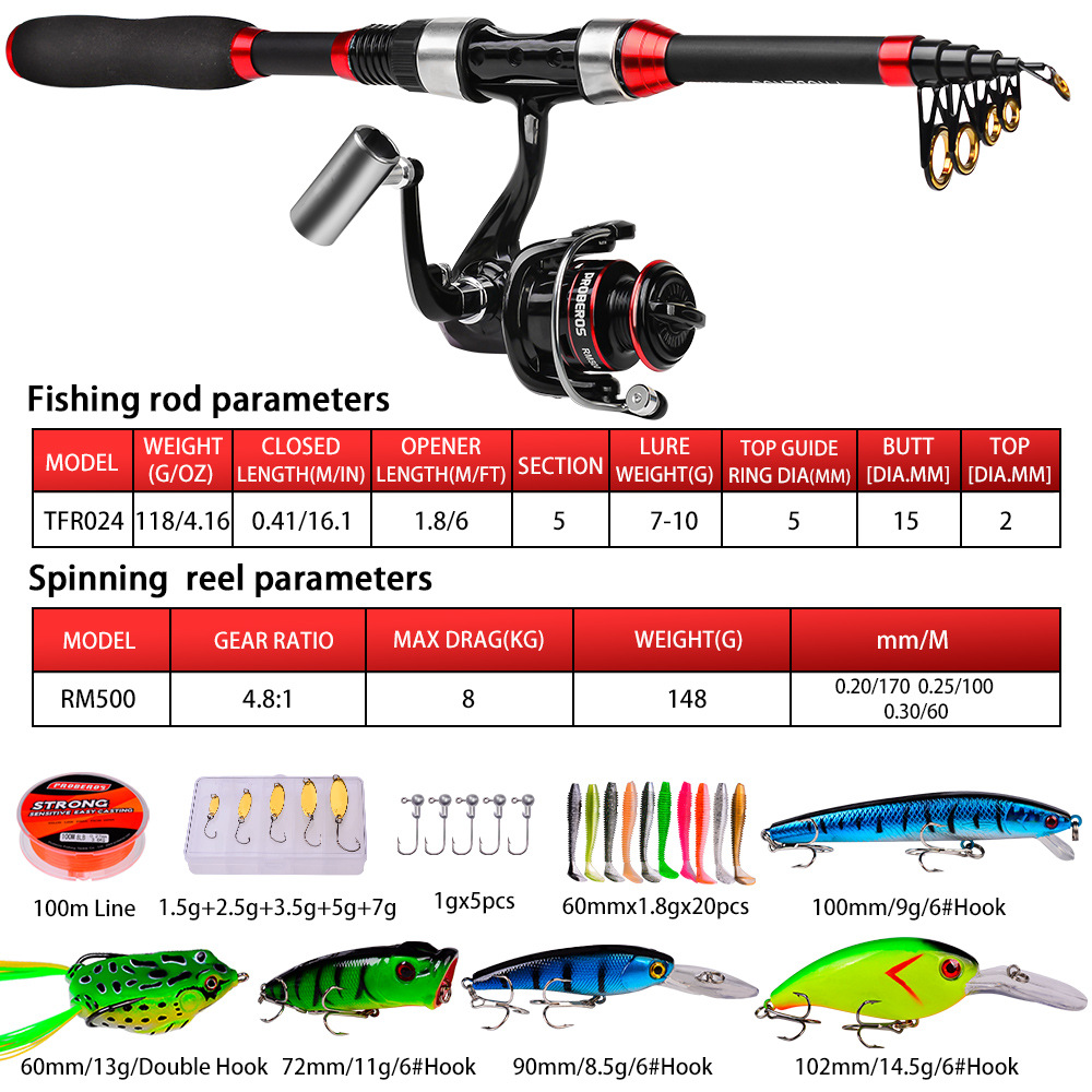 Carbon Fiber Sea Fishing Spinn – Reel Bag recenzja i cena