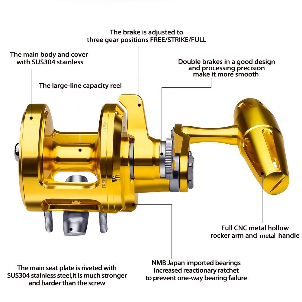 PRO BEROS Trolling Reel 5.7:1  – Reel Handle recenzja i cena