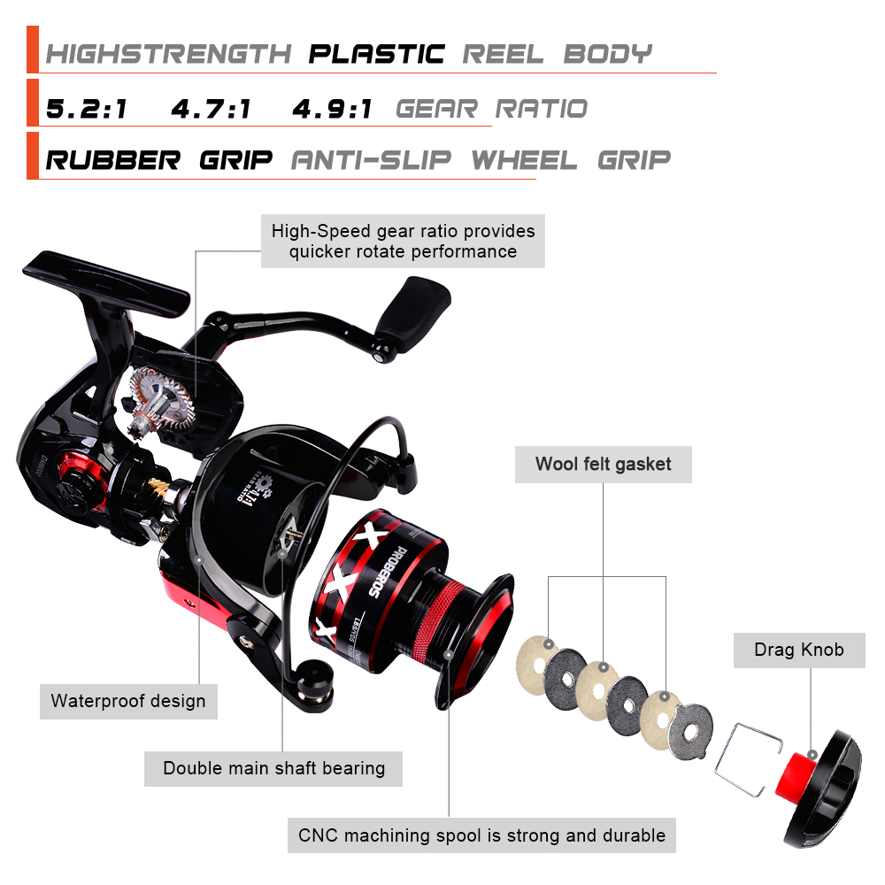 PROBEROS Spinning Reel 9-23KG  – Surf Reel recenzja i cena