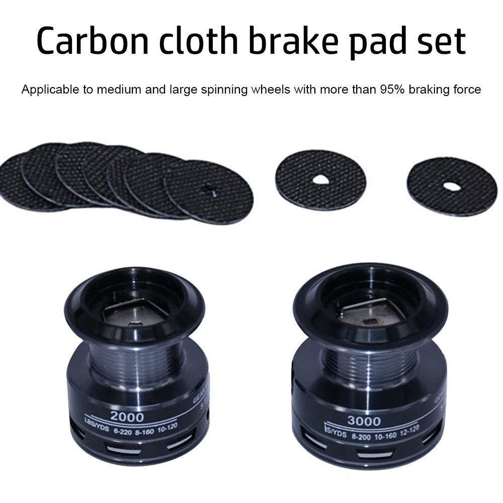 Reel Brake Pads Reel Washer Br – Reel Repair Kit recenzja i cena
