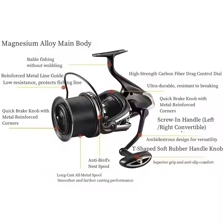 Fishing Reel Carp New Upgrade  – Reel Spare Spool recenzja i cena