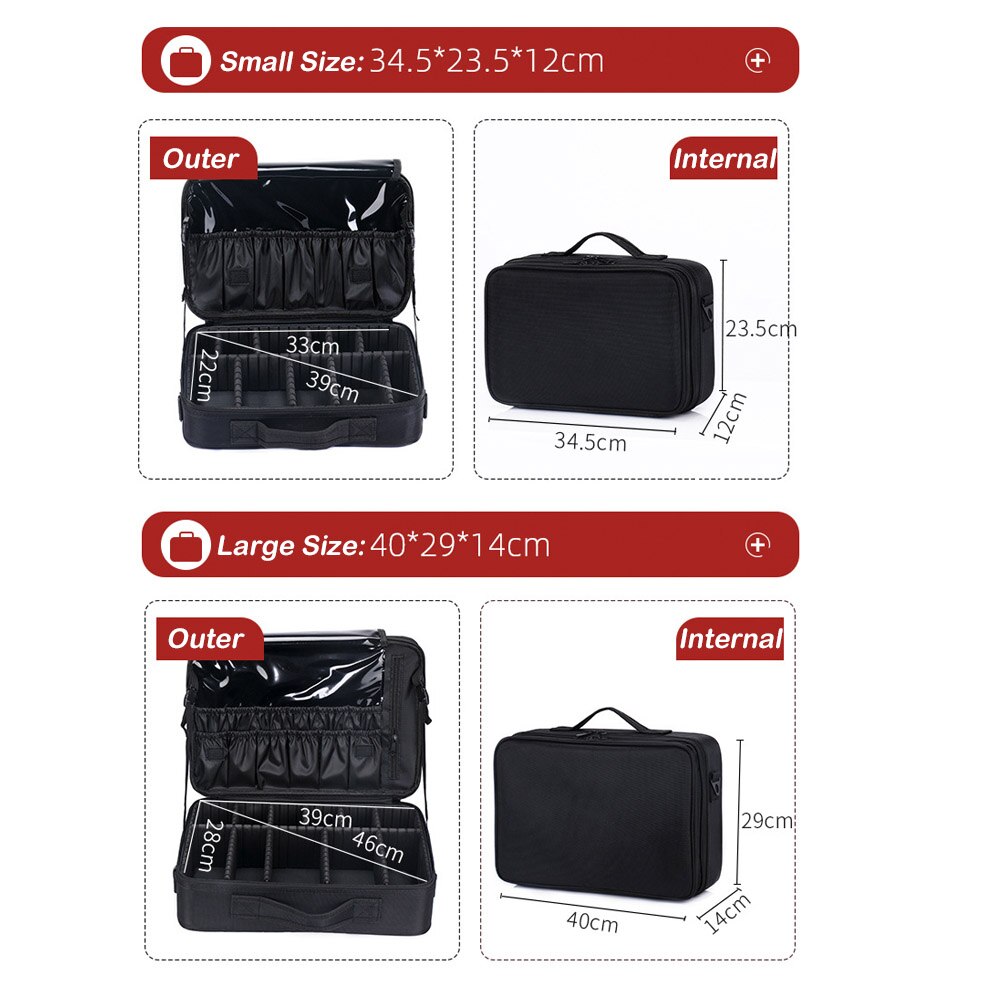 Large Fishing Tackle Bag Fishi – Reel Bag recenzja i cena