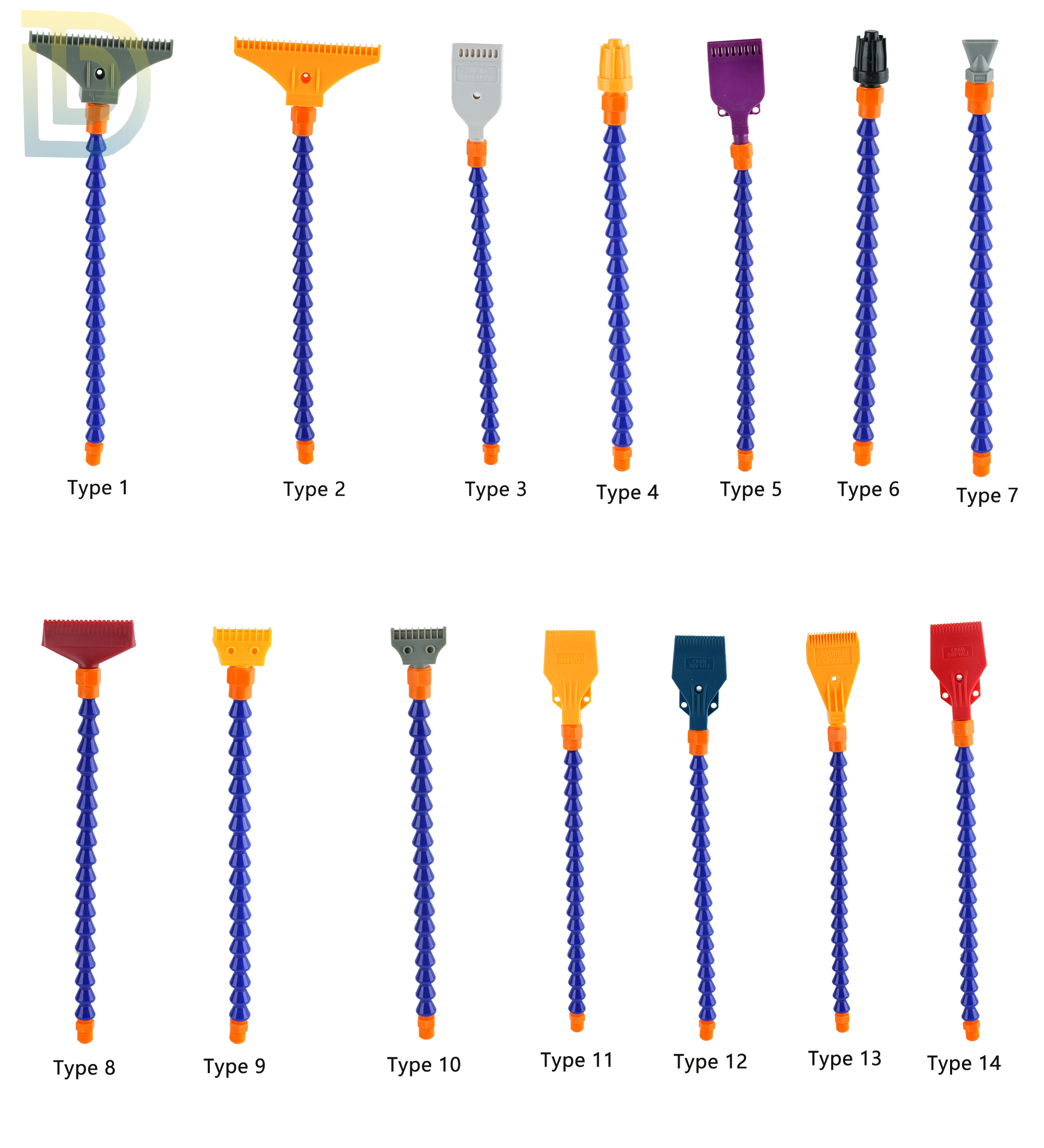 14 Types Flexible Coolant Hose – Reel Lubricant recenzja i cena