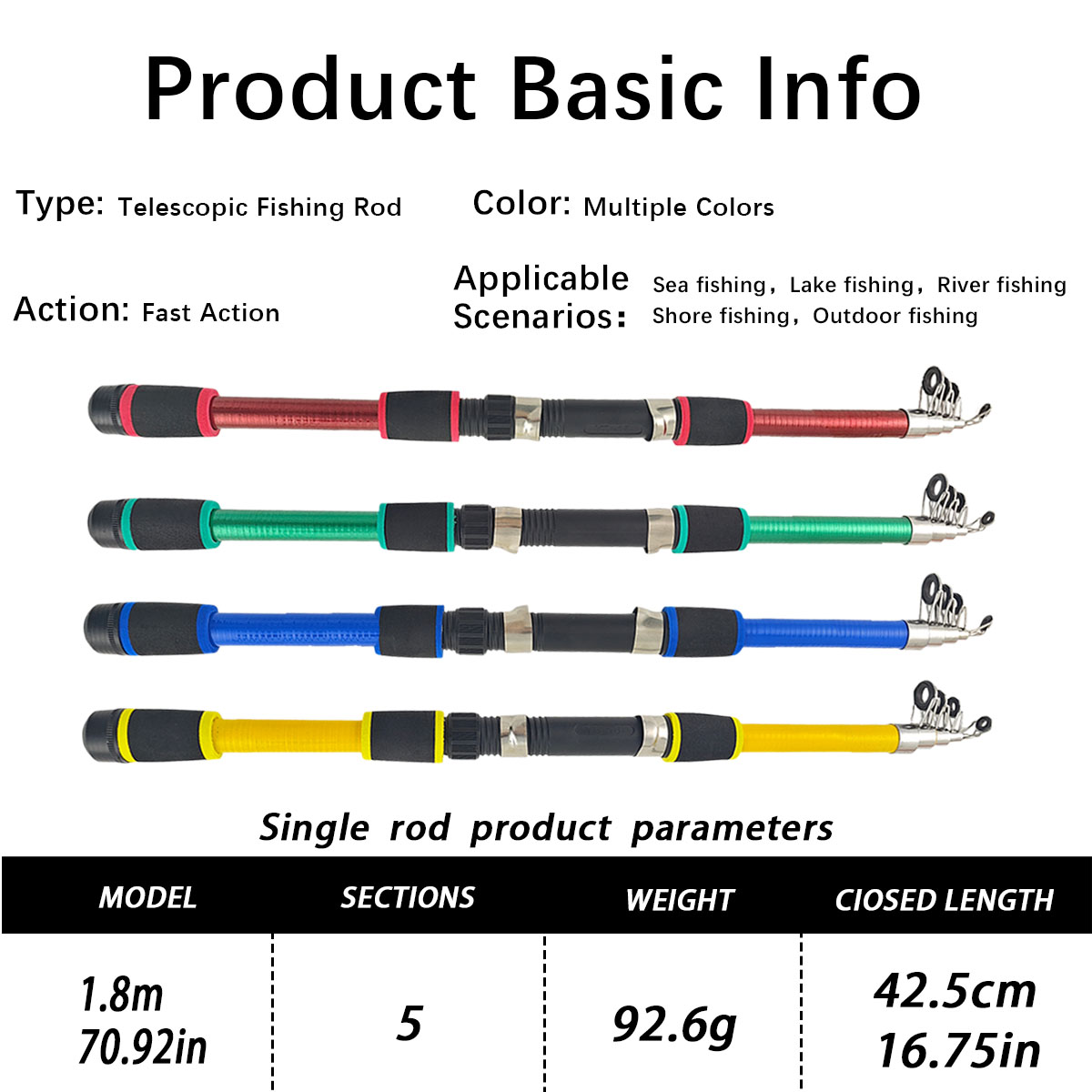 Mini Telescopic Sea Fishing Ro – Reel Bag recenzja i cena