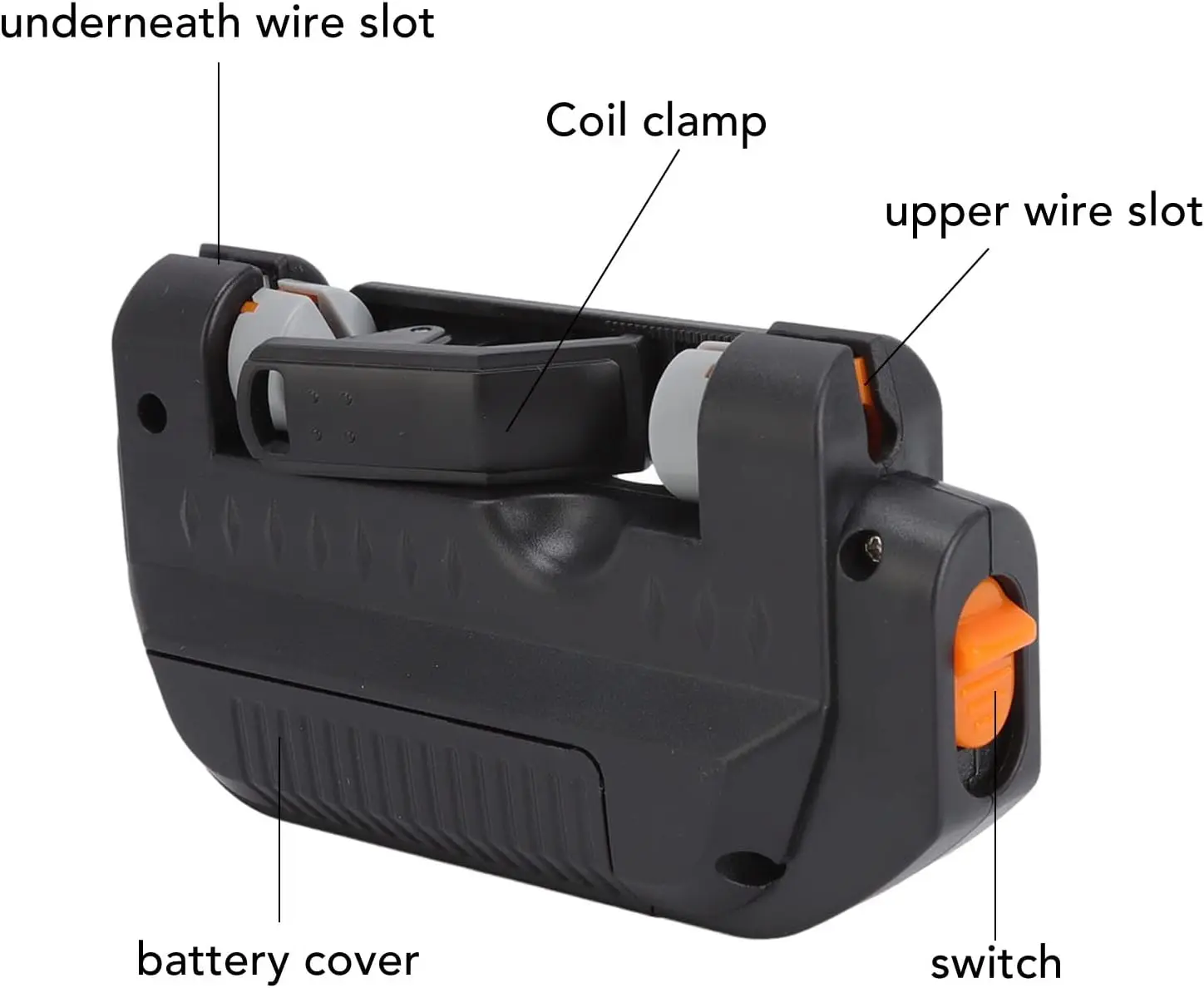 Electric Fishing Line Knotter  – Electric Reel recenzja i cena