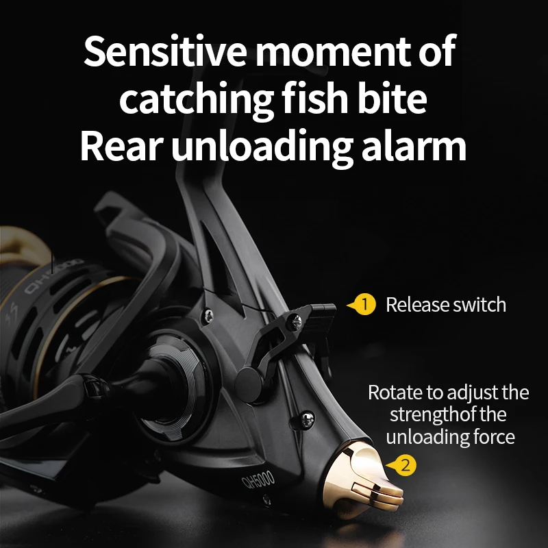 LINNHUE Carp Fishing Reel Spin – Reel Spare Spool recenzja i cena