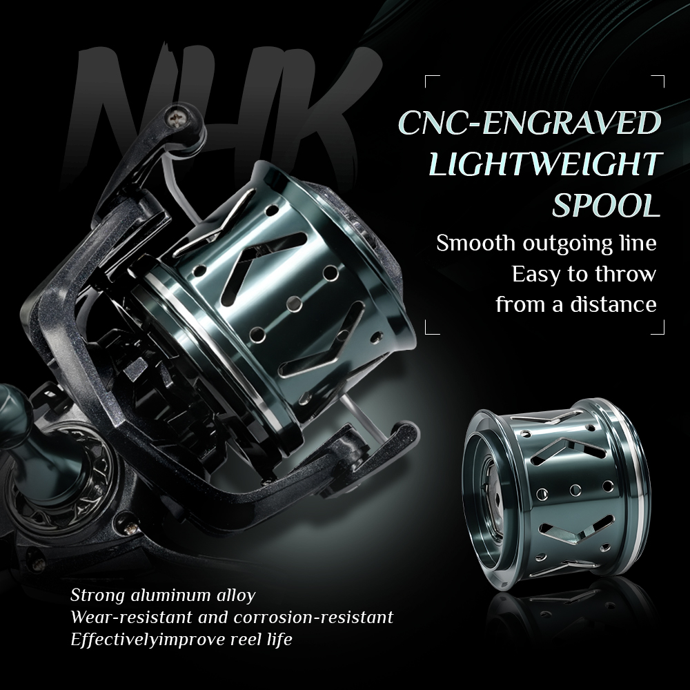 NHK 8000-14000 Spinning Reels  – Spinning Reel recenzja i cena