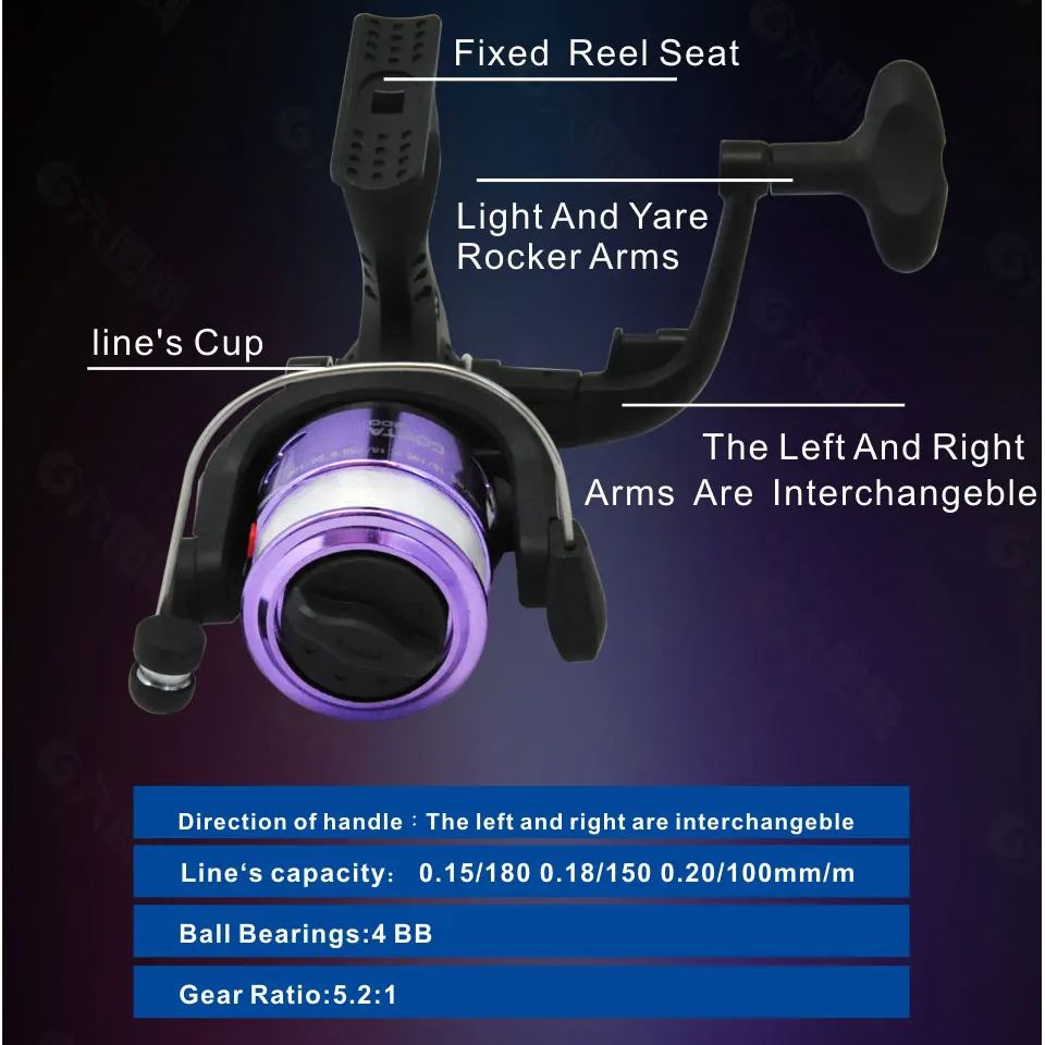 Ice Fishing Rod Reel Combo 68c – Ice Fishing Reel recenzja i cena