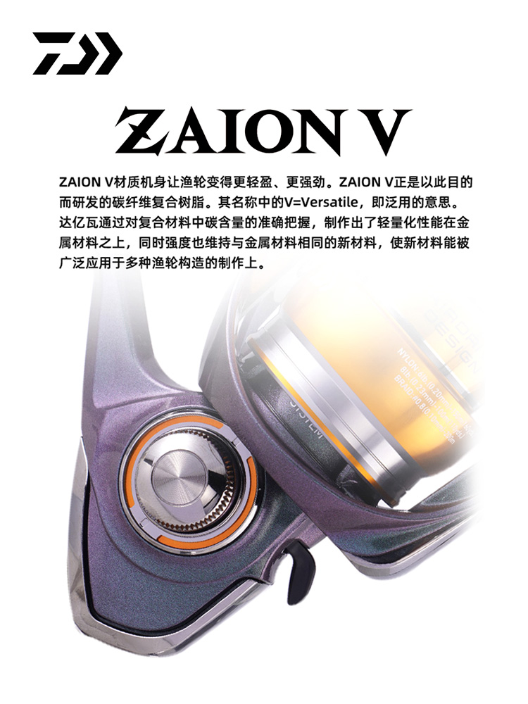 2024 DAIWA REGAL CS LT Spinnin – Ice Fishing Reel recenzja i cena