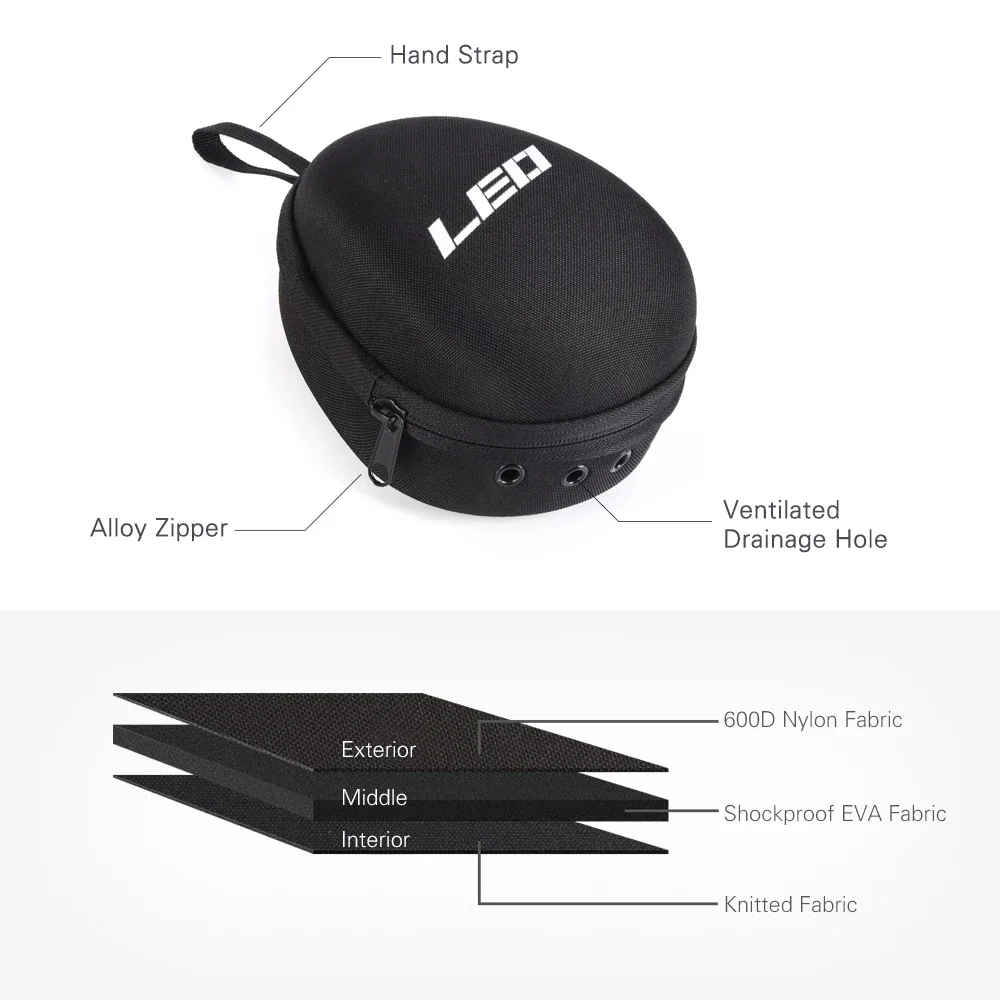 Fishing Reel Bag Protective Wh – Spincast Reel recenzja i cena